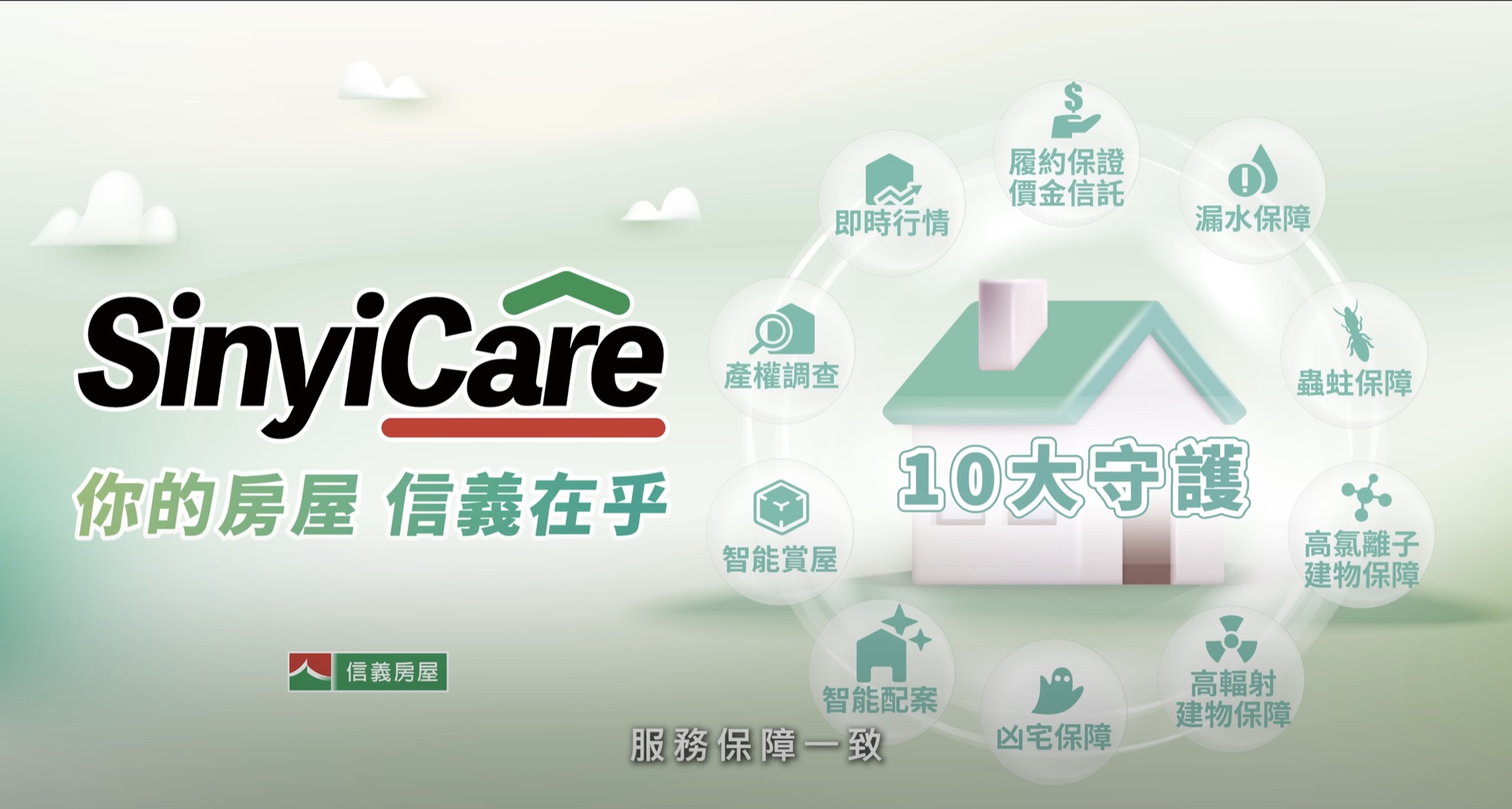 信義房屋 商業廣告案